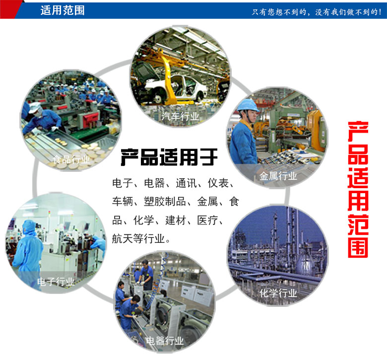 環(huán)瑞測試設備適用范圍