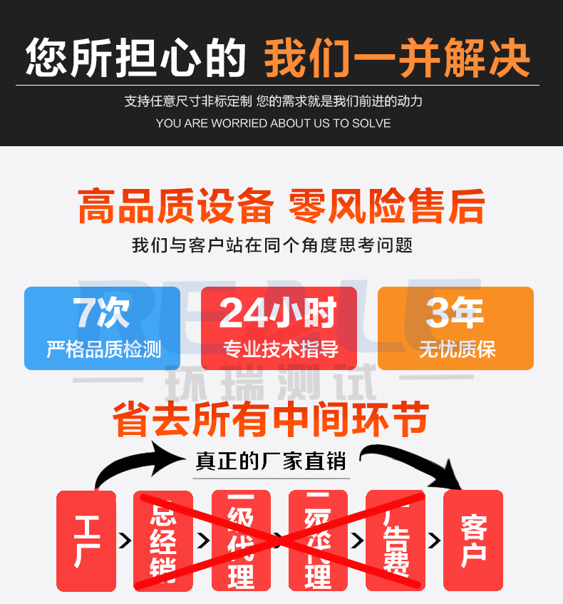 小型恒溫恒濕試驗(yàn)箱無(wú)憂(yōu)質(zhì)保